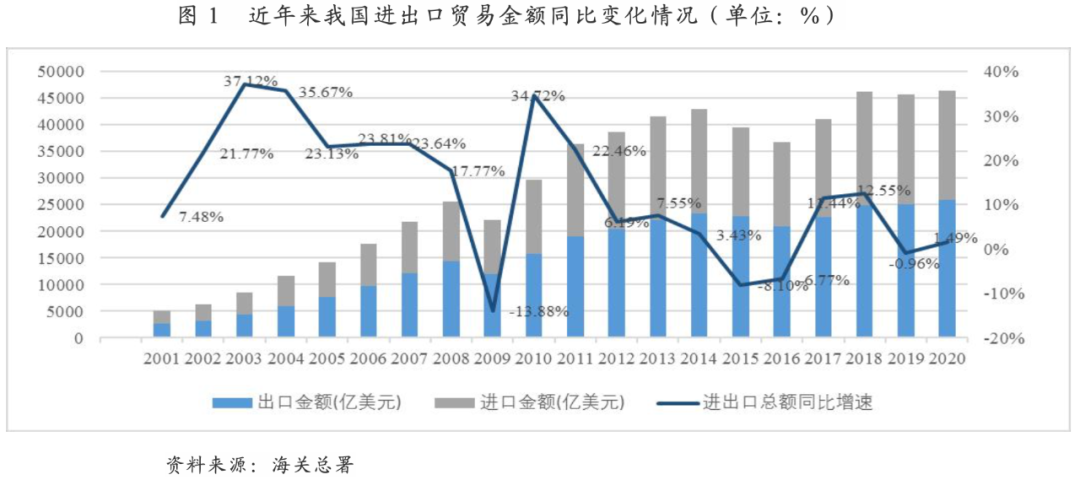 绿澍贸易