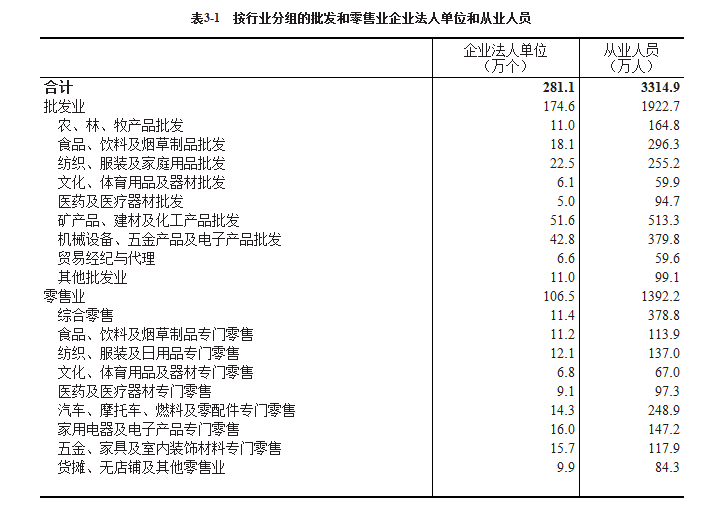 绿澍贸易