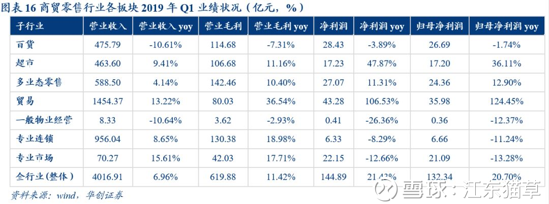 绿澍贸易